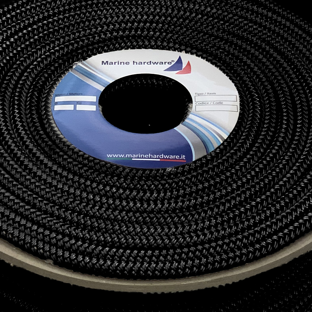 Immagine ClasseA_B_C