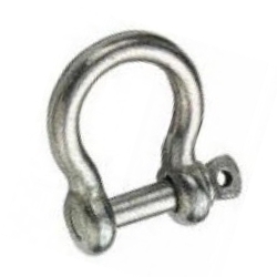 Immagine ClasseA_B_C