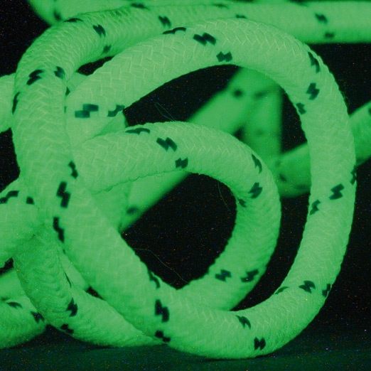 Immagine ClasseA_B_C