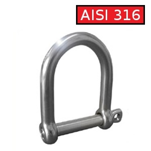 Immagine ClasseA_B_C