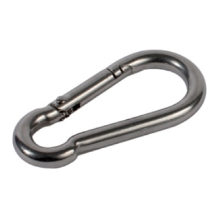 Immagine ClasseA_B_C