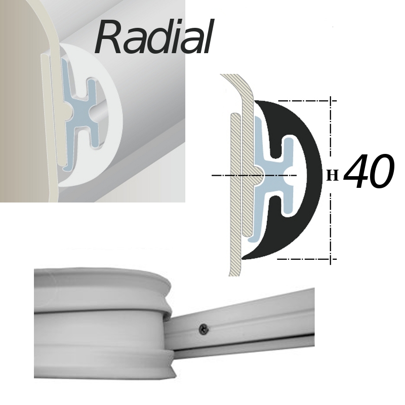 Immagine ClasseA_B_C