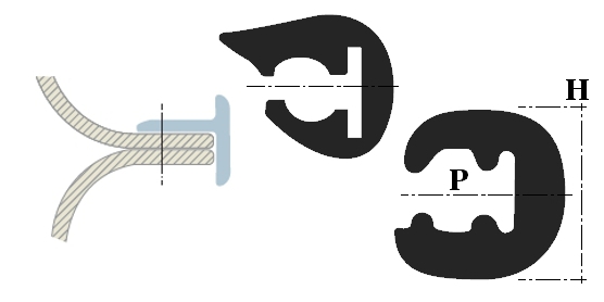 Immagine ClasseA_B_C