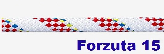 Immagine ClasseA_B_C