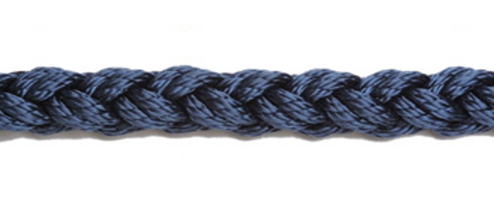 Immagine ClasseA_B_C