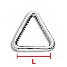 Immagine ClasseA_B_C