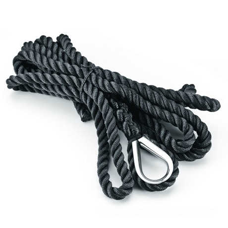 Immagine ClasseA_B_C