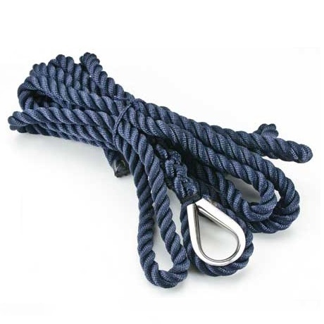 Immagine ClasseA_B_C