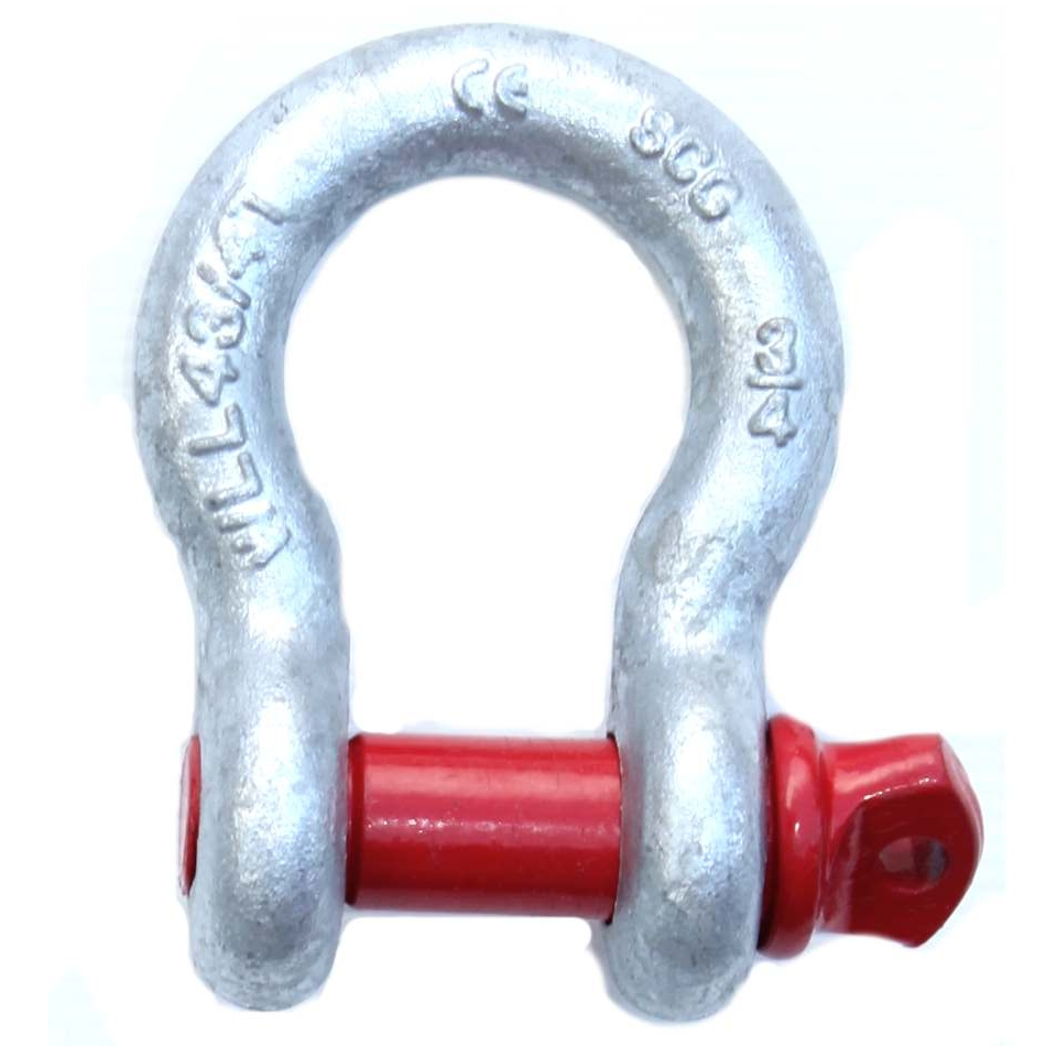 Immagine ClasseA_B_C