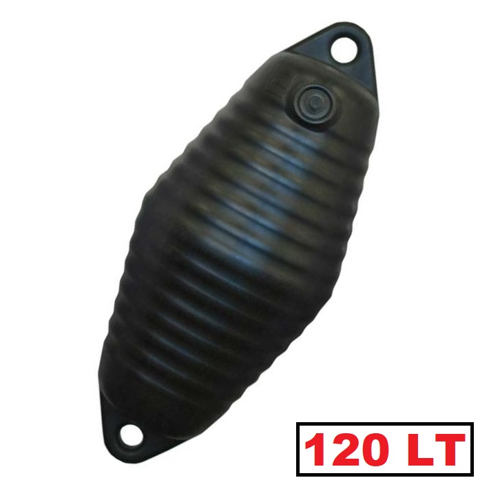 Immagine ClasseA_B_C