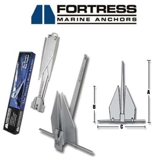 Immagine ClasseA_B_C