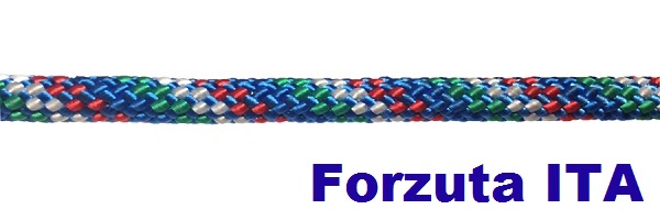 Immagine ClasseA_B_C