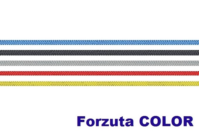 Immagine ClasseA_B_C