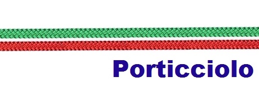 Immagine ClasseA_B_C