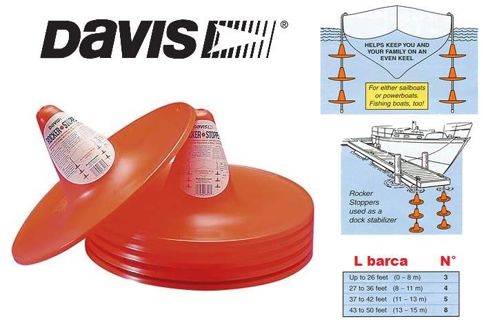 Immagine ClasseA_B_C