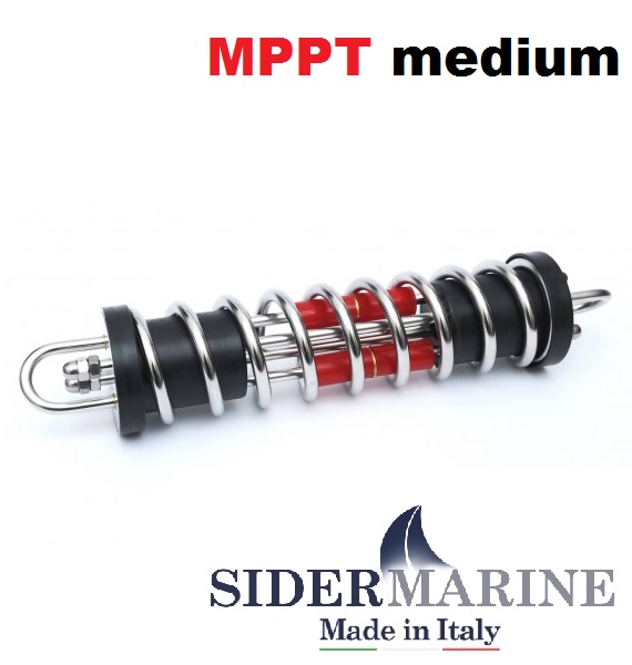 Immagine ClasseA_B_C