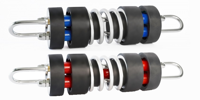 Immagine ClasseA_B_C