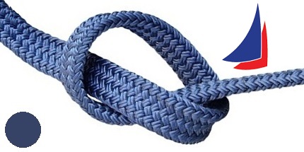 Immagine ClasseA_B_C