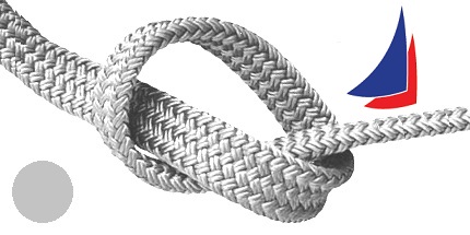 Immagine ClasseA_B_C