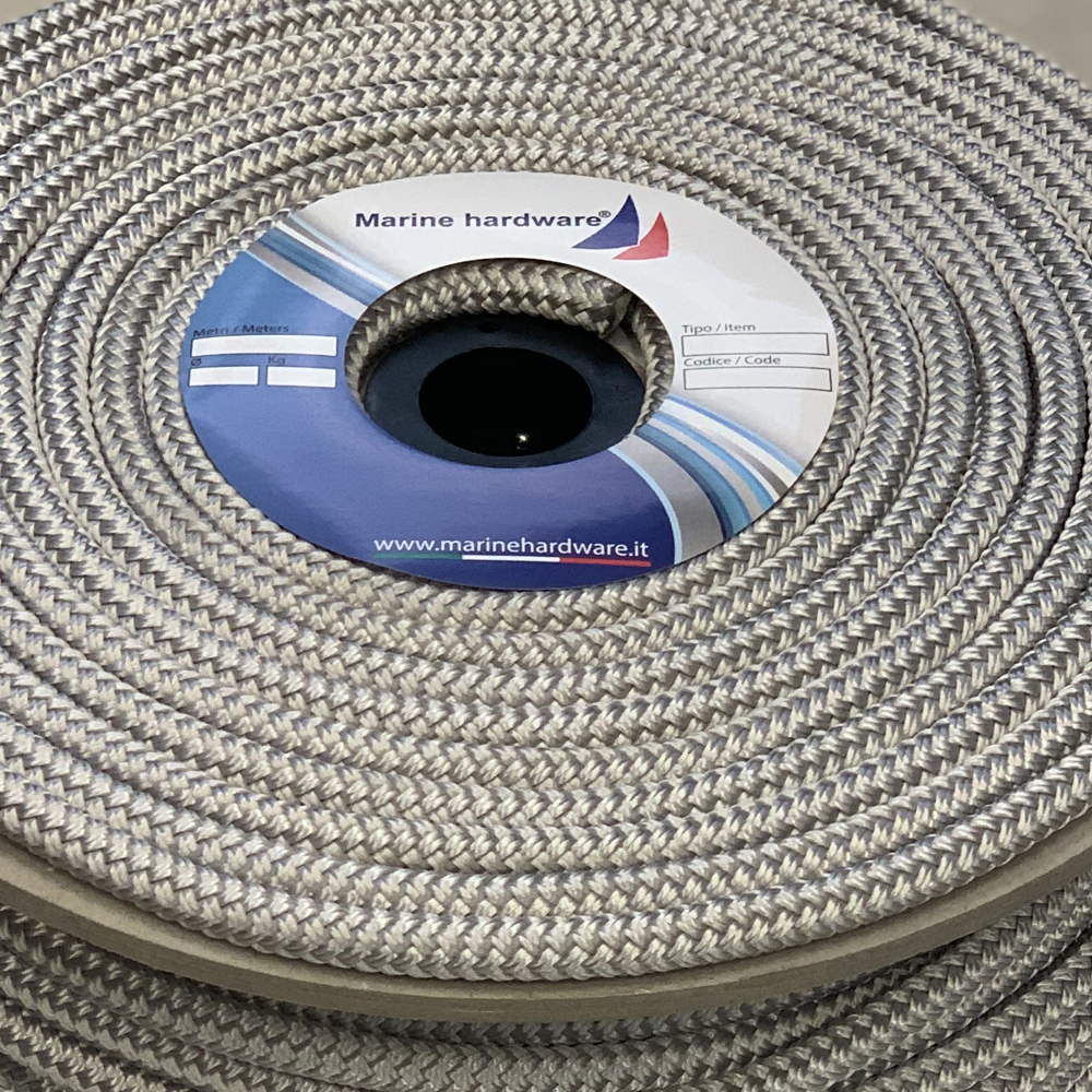 Immagine ClasseA_B_C