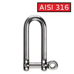 Immagine ClasseA_B_C