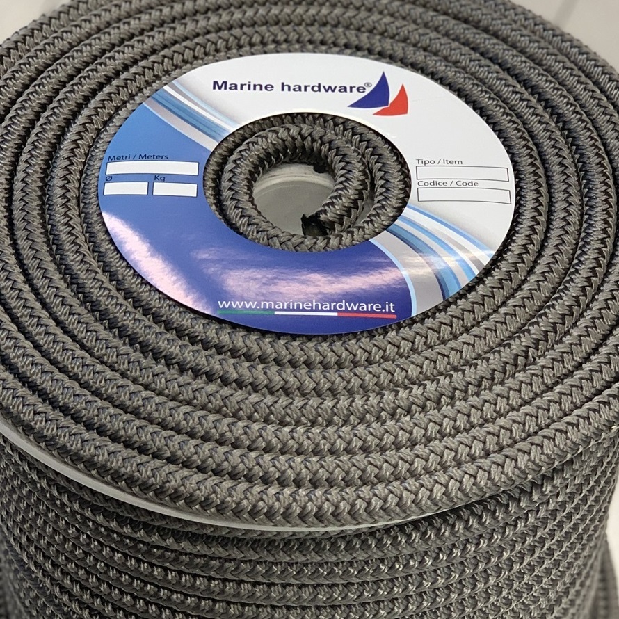 Immagine ClasseA_B_C