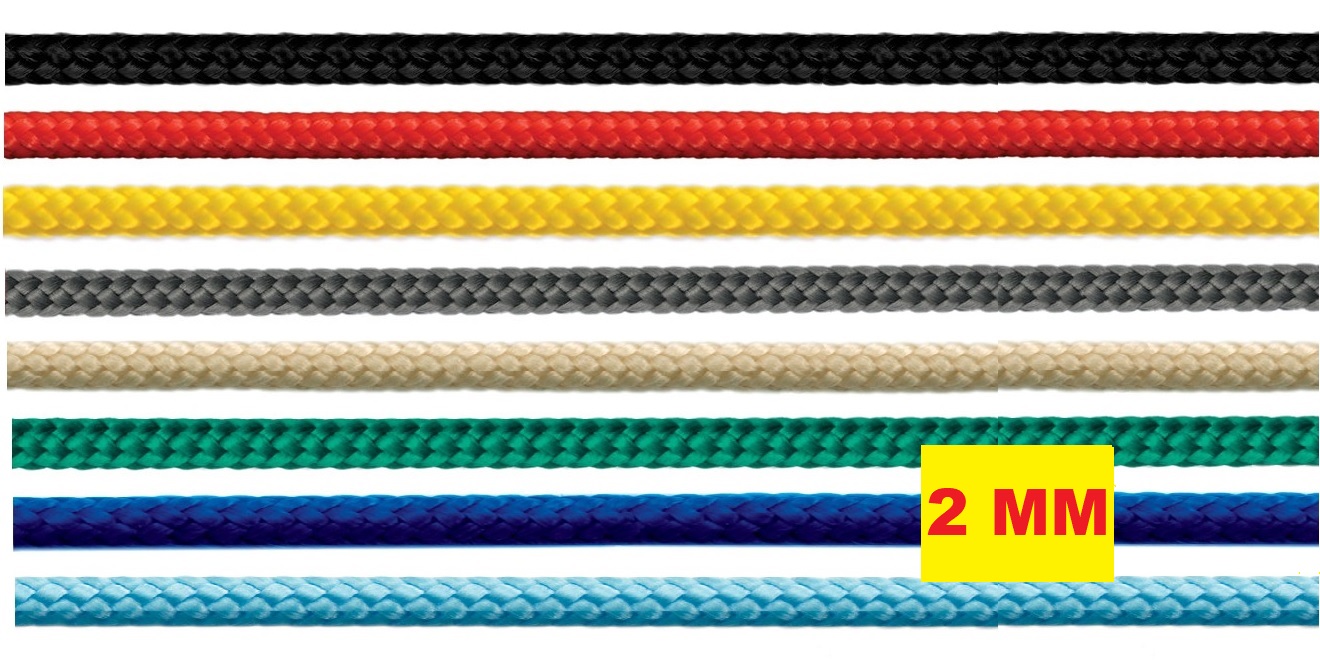 Immagine ClasseA_B_C