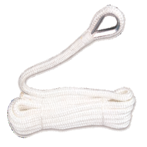 Immagine ClasseA_B_C