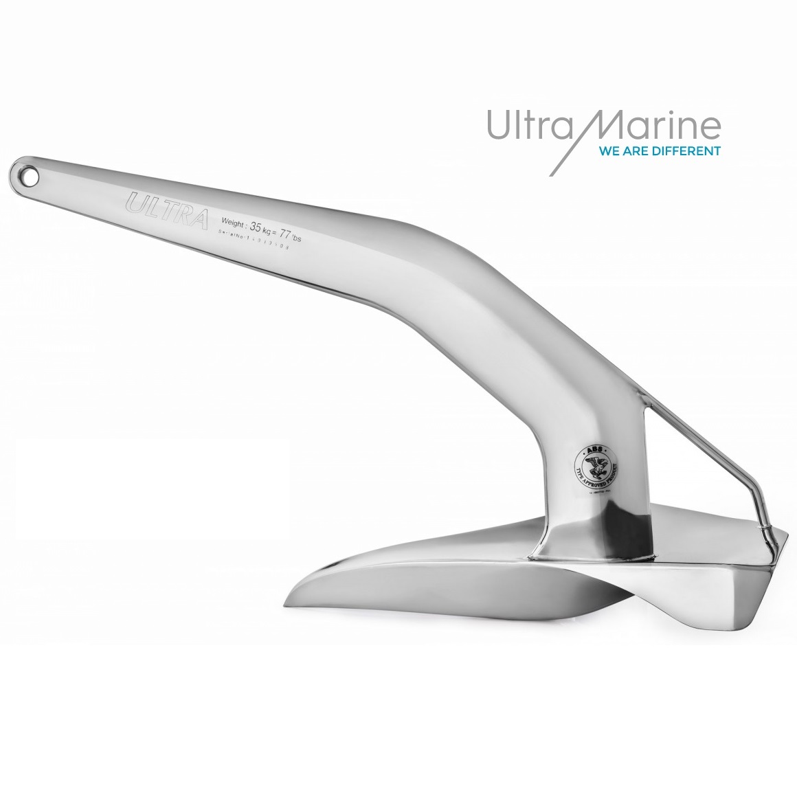 Immagine ClasseA_B_C