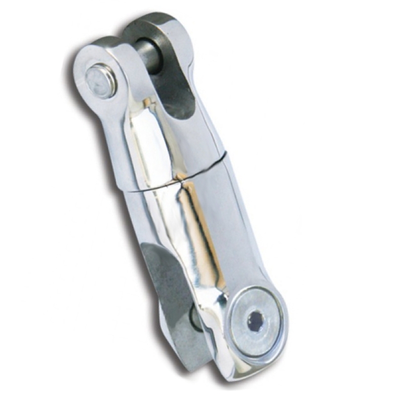 Immagine ClasseA_B_C