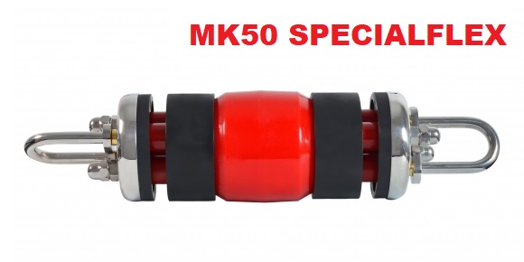 Immagine ClasseA_B_C