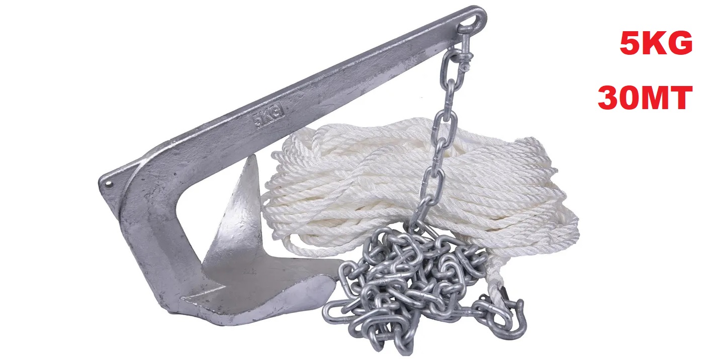 Immagine ClasseA_B_C