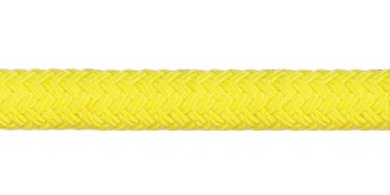 Immagine ClasseA_B_C