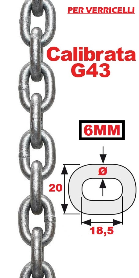 Immagine ClasseA_B_C