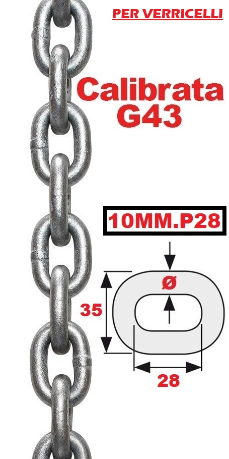 Immagine ClasseA_B_C