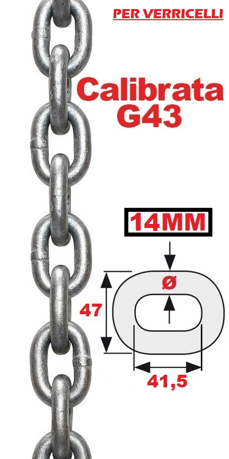 Immagine ClasseA_B_C