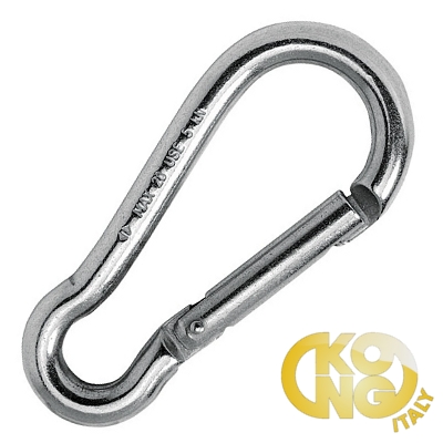 Immagine ClasseA_B_C