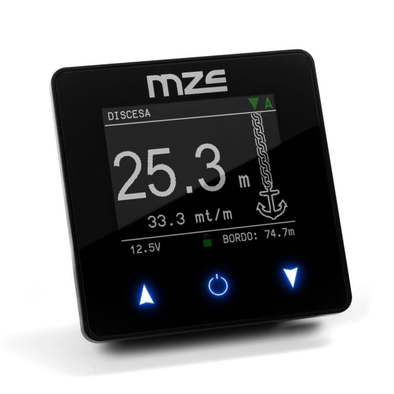 Immagine ClasseA_B_C