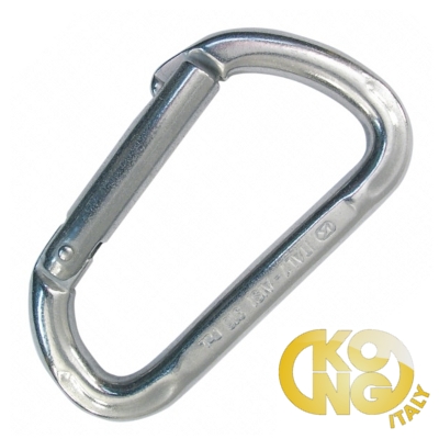 Immagine ClasseA_B_C