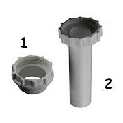 Immagine ClasseA_B_C