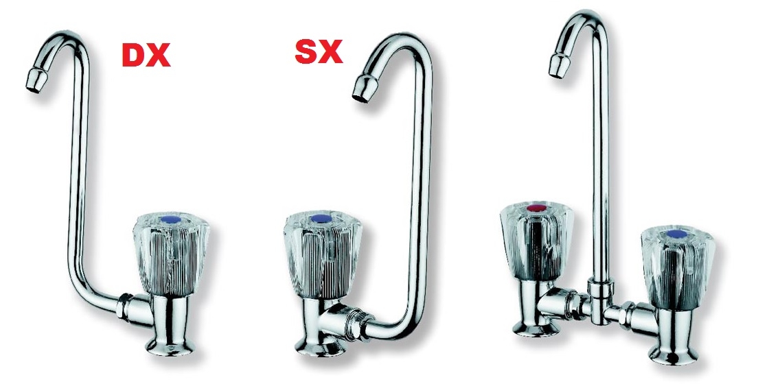 Immagine ClasseA_B_C