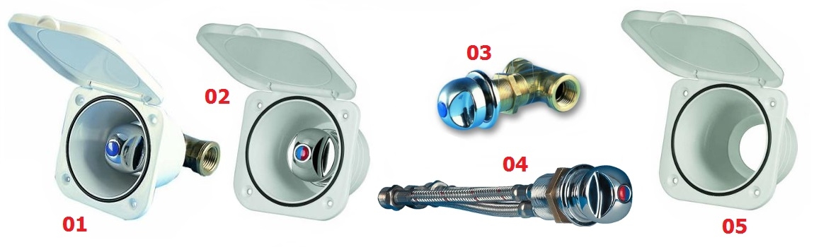 Immagine ClasseA_B_C