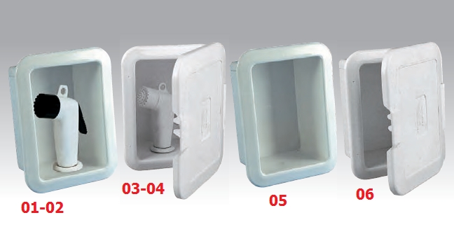 Immagine ClasseA_B_C