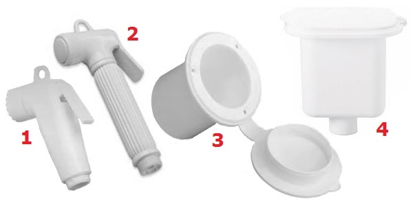 Immagine ClasseA_B_C