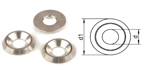 Immagine ClasseA_B_C