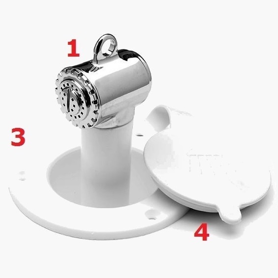 Immagine ClasseA_B_C