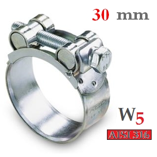 Immagine ClasseA_B_C