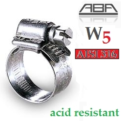 Immagine ClasseA_B_C