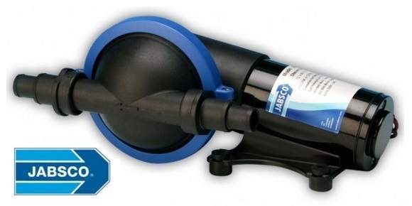 Immagine ClasseA_B_C