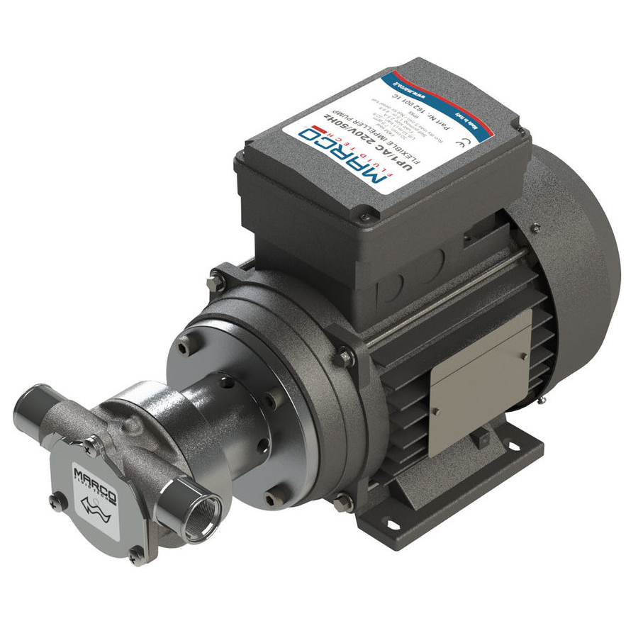 Immagine ClasseA_B_C